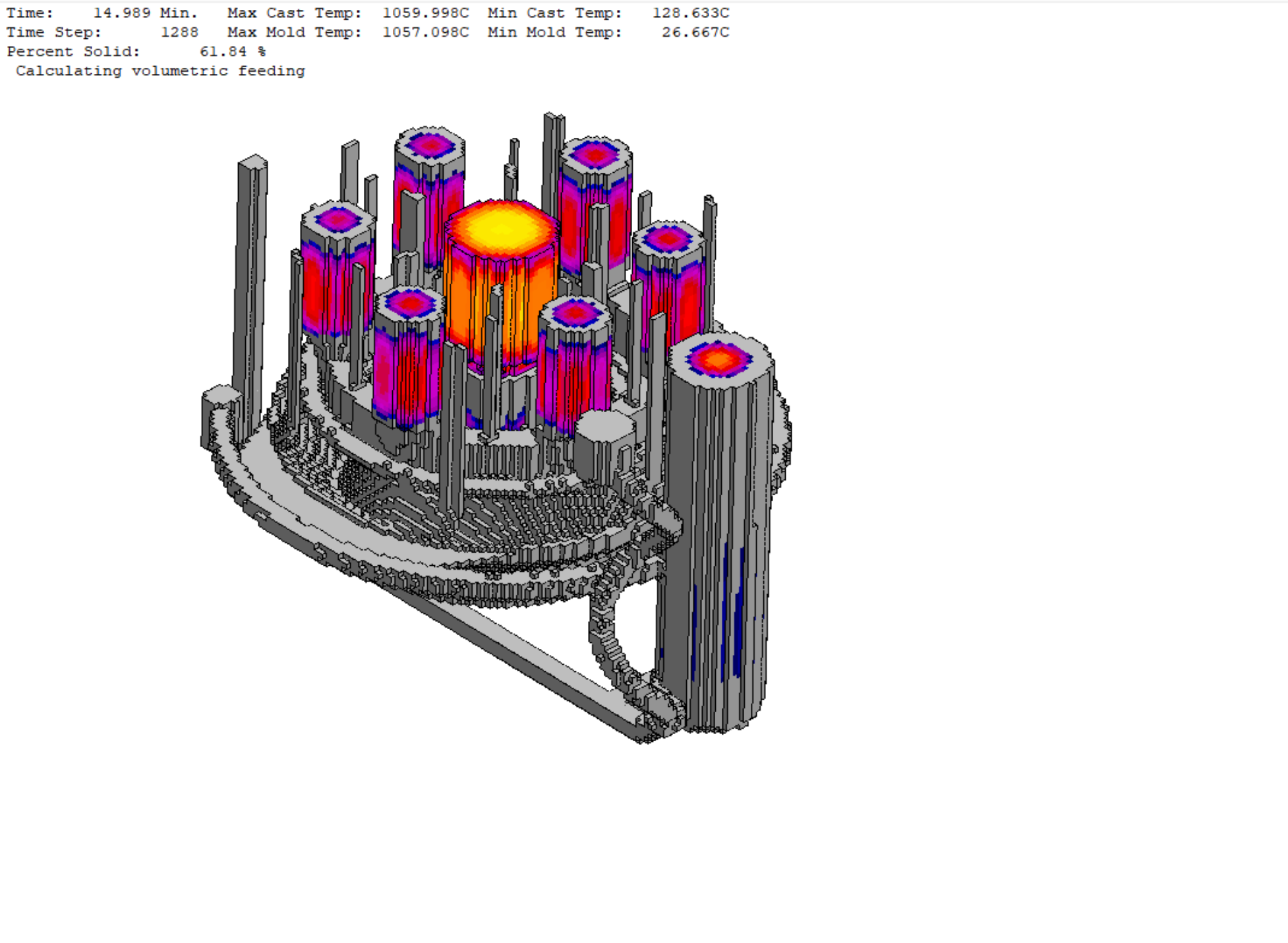 Continued solidification stage used to assess heat removal and remaining liquid-metal regions