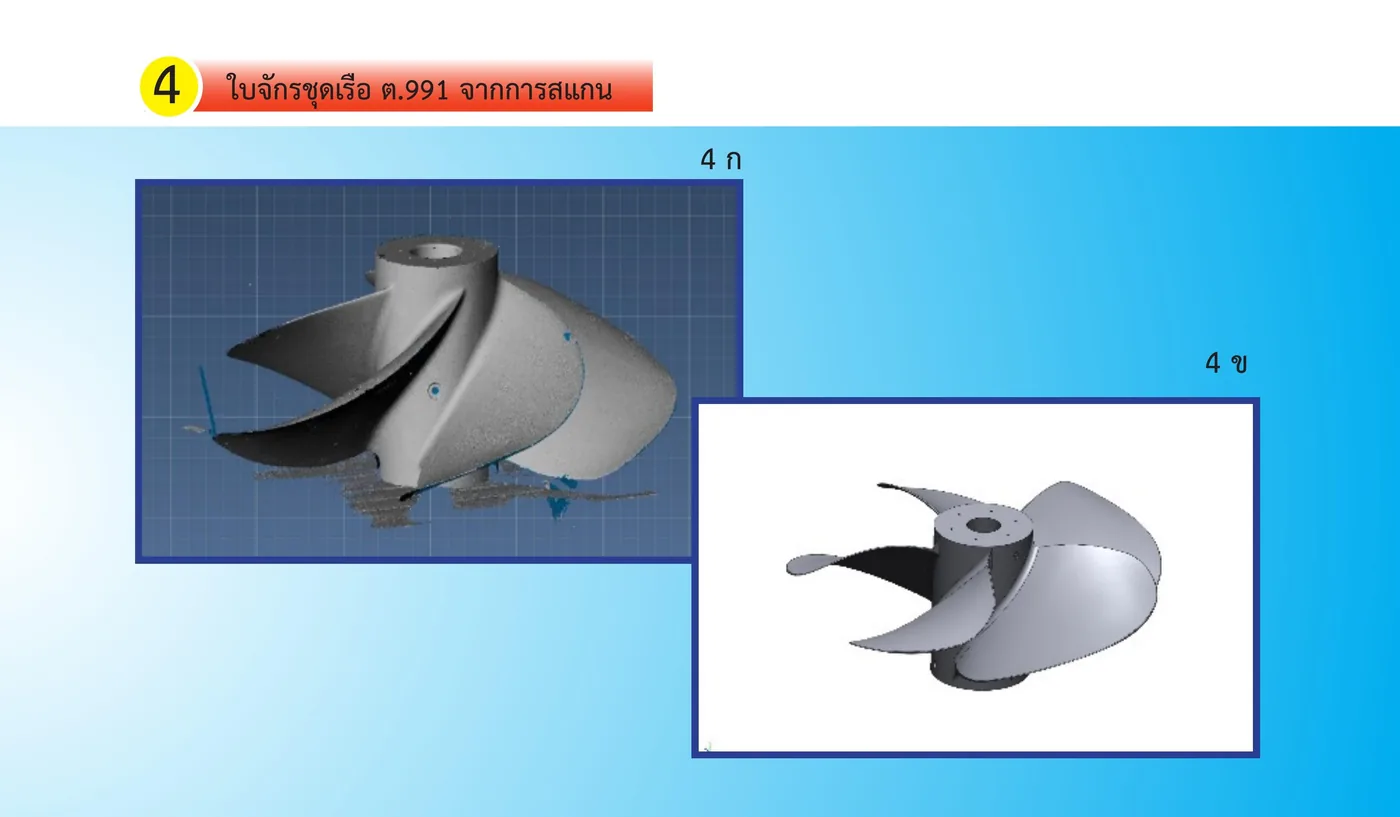 Three-dimensional scan point cloud of the T.991 propeller alongside the reconstructed CAD model.