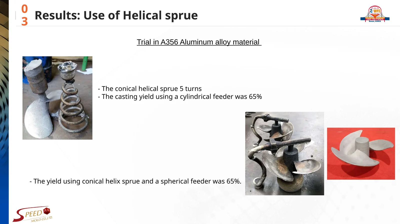 Presentation slide showing helical sprue trial castings in A356 aluminium alloy with reported casting yield.
