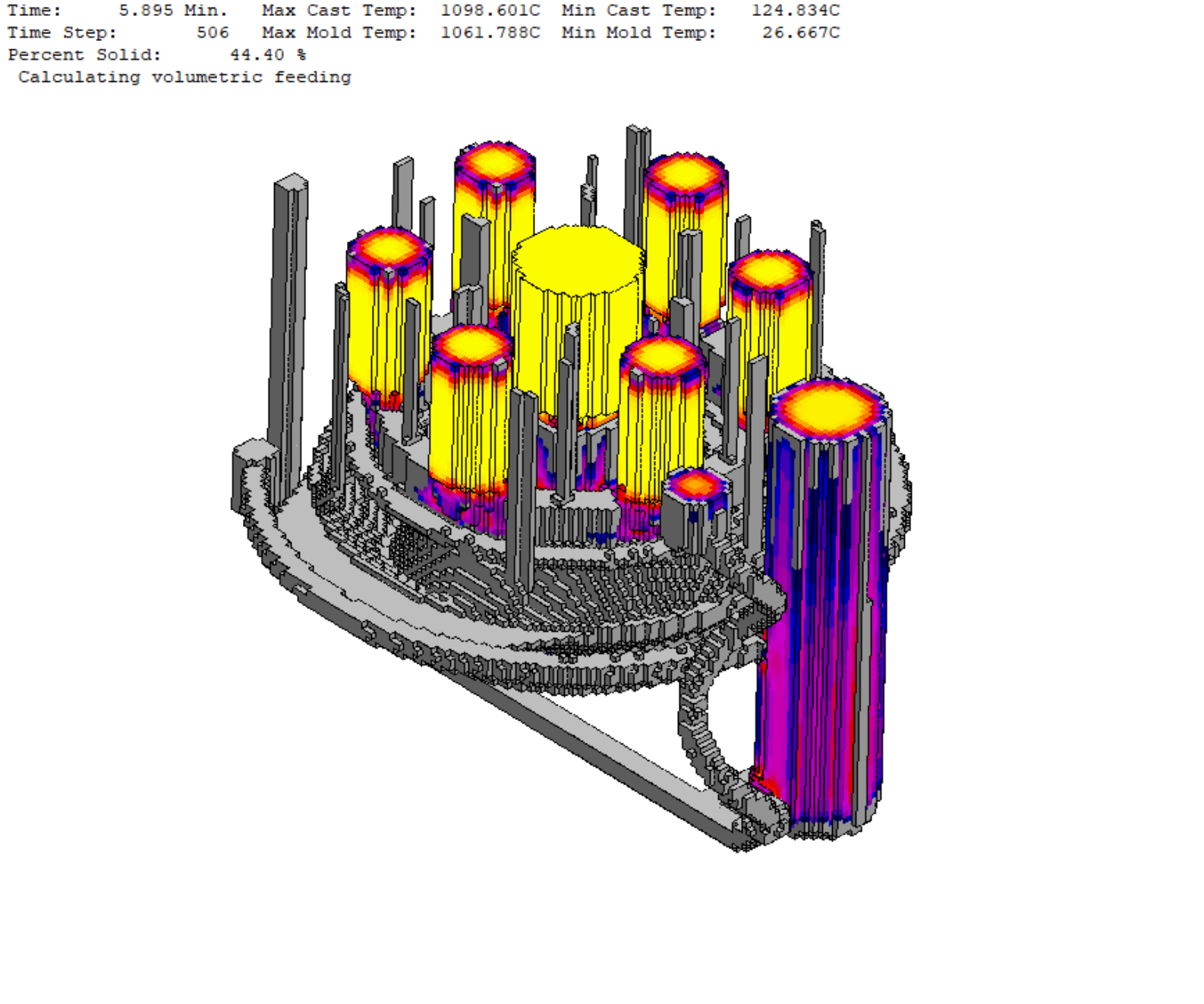 Progressive solidification simulation stage showing solidification progression through the casting and feeding system